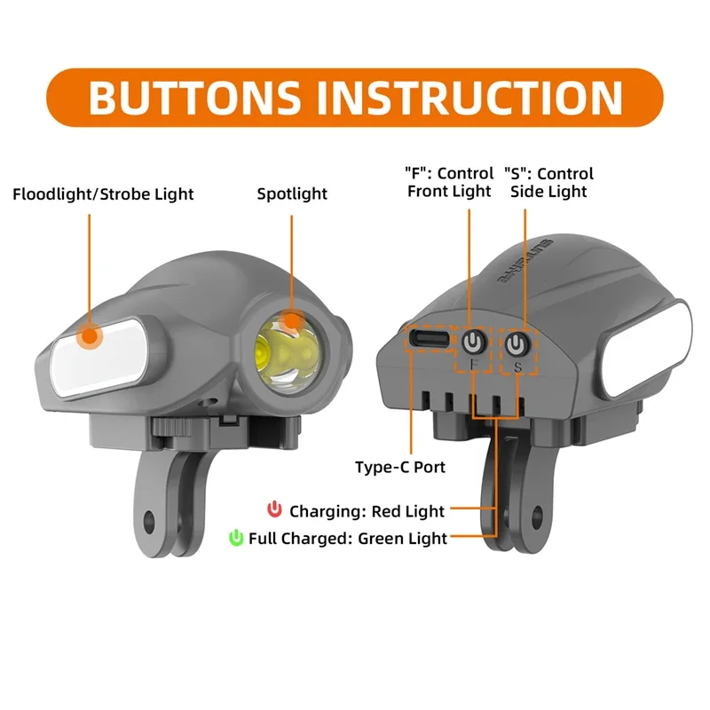 1Set Flight Searchlight Fill S - Drone Strobe Light 评论和价格