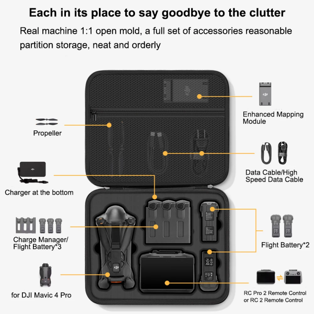 for DJI Mavic 4 Pro Case,Porta - Drone Controller Hood 评论和价格
